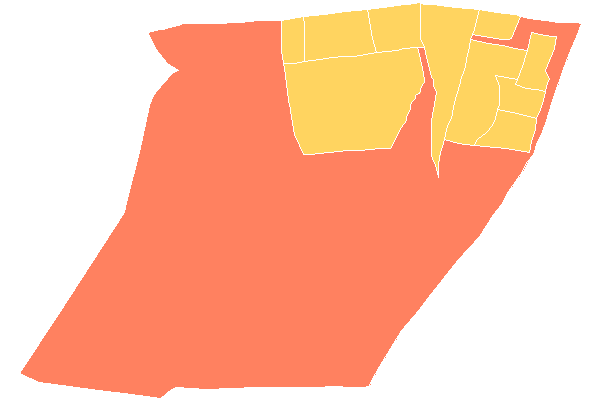 Distrito Gobernador Benegas